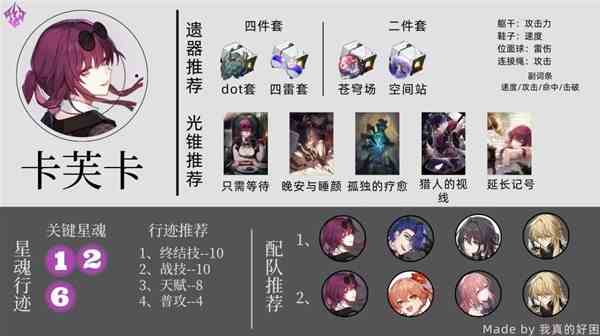 《崩坏星穹铁道》1.6全虚无角色培养攻略