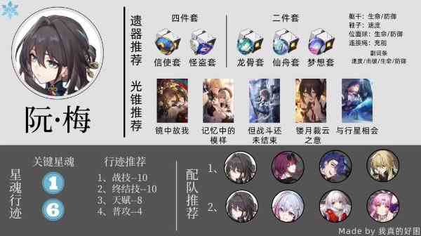 《崩坏星穹铁道》1.6全同谐培养参考