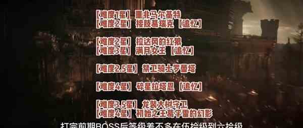 《艾尔登法环》主线BOSS顺序介绍-艾尔登法环BOSS顺序如何排