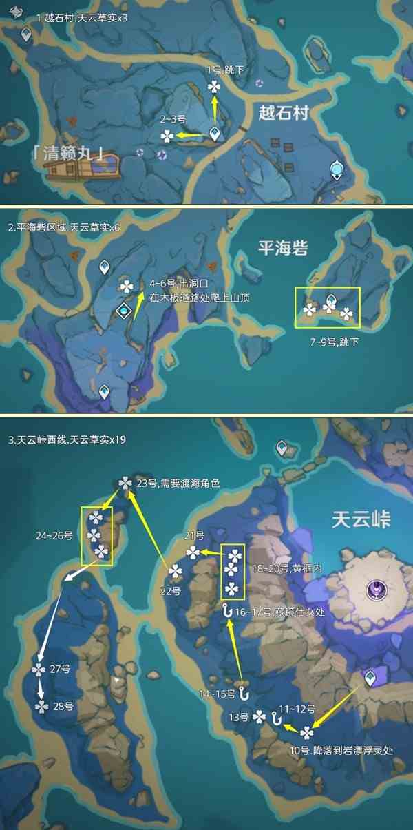 《原神》天云草实采集指南-雷电将军突破材料采集指南