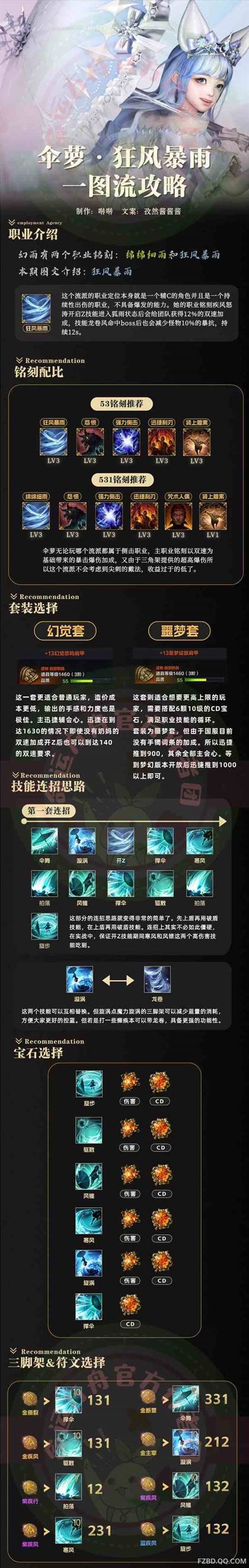 《命运方舟》幻雨狂风暴雨流派一图流