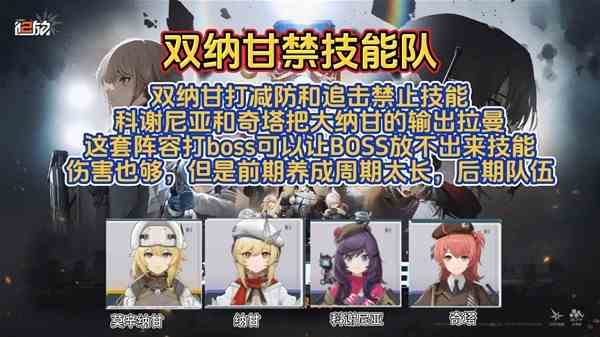 《少女前线2追放》公测强度榜与阵容介绍