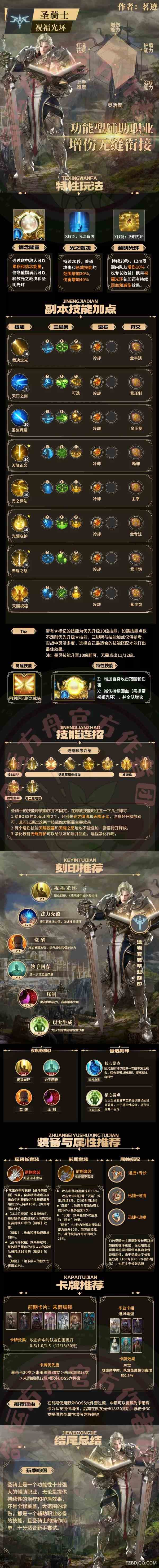 《命运方舟》圣骑士祝福光环一图流指南