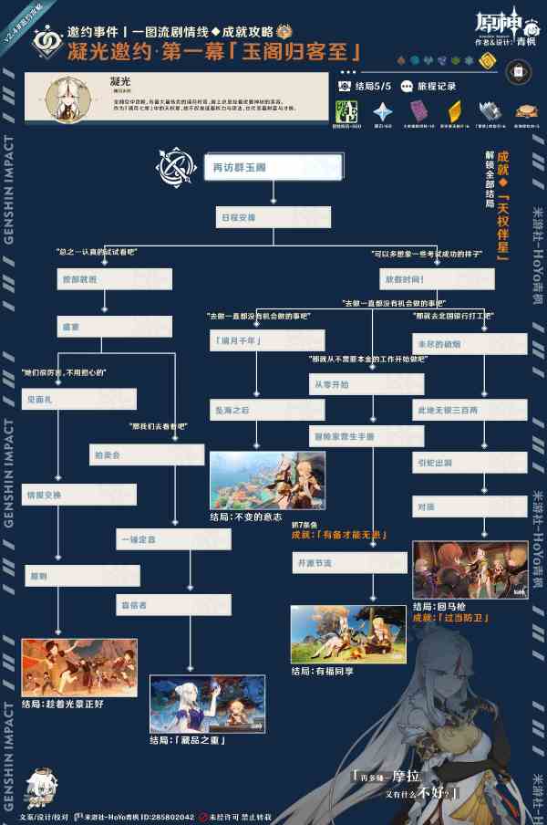 《原神》凝光邀约任务全分支结局指南