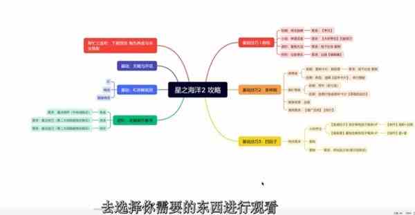 《星之海洋2第二个故事R》角色选择及路线规划-角色IC特技天赋介绍