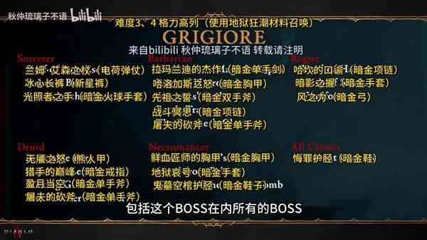 《暗黑破坏神4》第二赛季五BOSS详解-五BOSS召唤流程与掉落全解