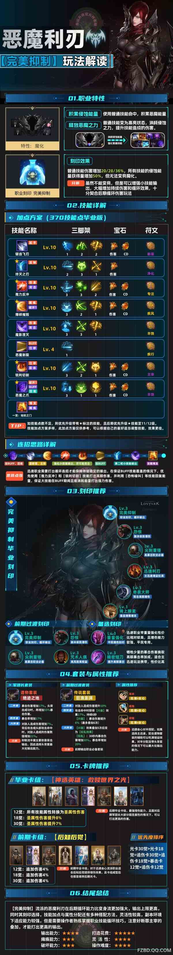 《命运方舟》完美抑制流恶魔利刃一图流攻略