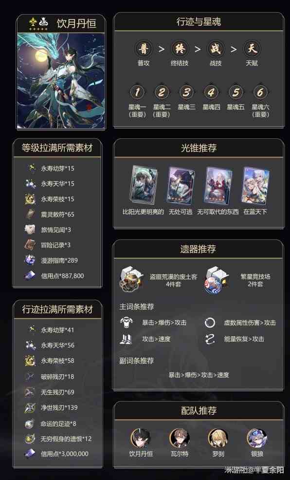 《崩坏星穹铁道》1.3饮月全方位培养指南