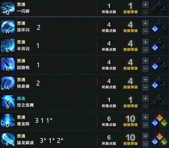 《命运方舟》枪术士技能加点介绍