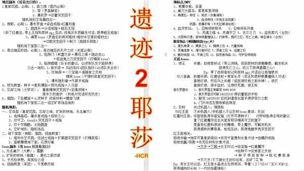 《遗迹2》耶莎全收集指南-耶莎全NPC、BOSS位置一览