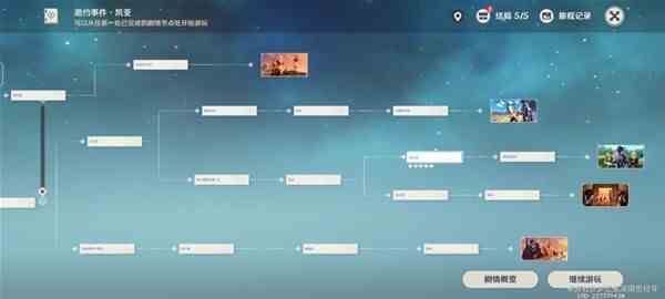 《原神》3.8凯亚邀约事件指南-凯亚邀约任务全结局达成攻略