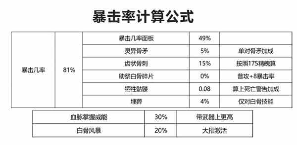 《塞尔达传说王国之泪》1.2版无限复制左纳乌装置流程-1.2如何快速复制物品