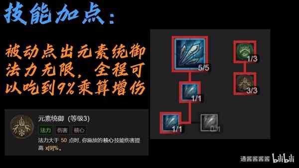 《暗黑破坏神4》冰法无限蓝满暴击Build分享