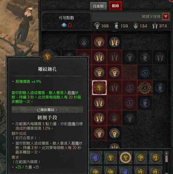 《暗黑破坏神4》游侠永动回能机关枪Build分享