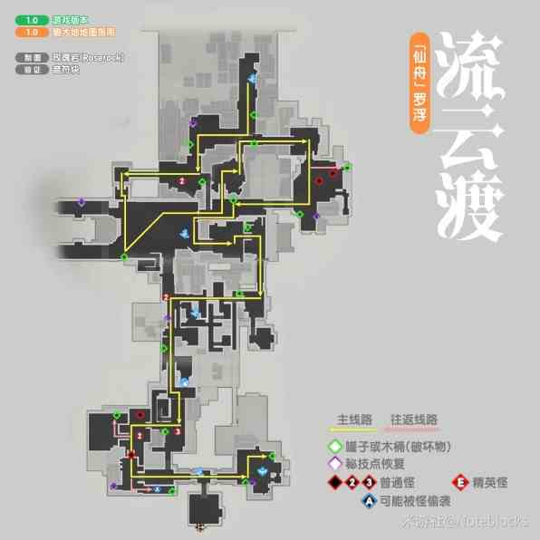 《崩坏星穹铁道》仙舟罗浮刷怪线路