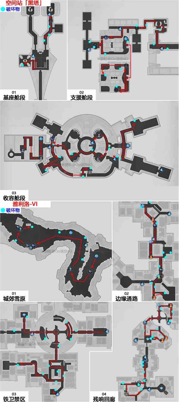 《崩坏星穹铁道》锄地路线指南-高效刷怪物、破坏物路线分享