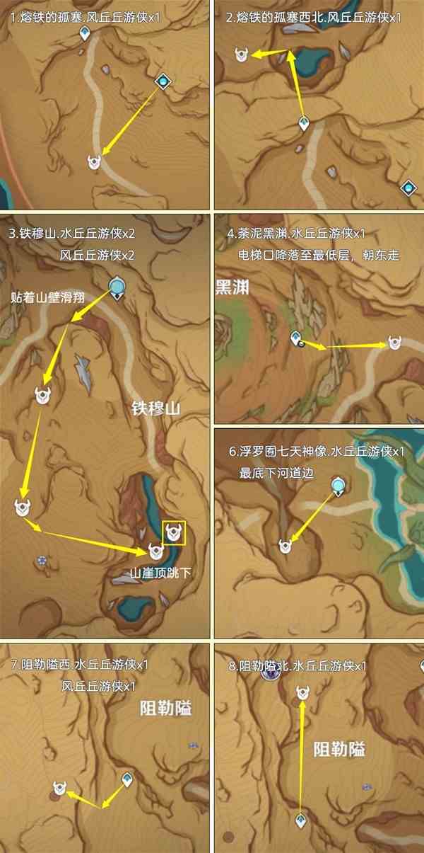 《原神》3.6丘丘游侠速刷路线介绍