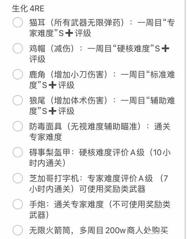 《生化危机4重制版》全饰品解锁条件汇总