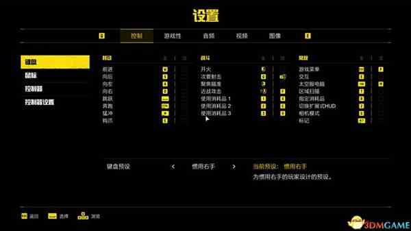 《Returnal》图文指南-全方法解谜与BOSS打法图文指南