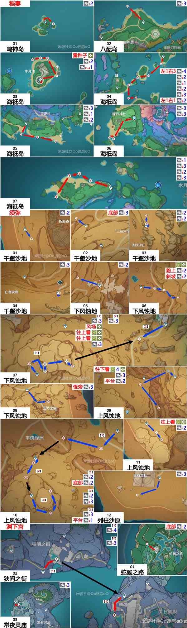 《原神》鳗肉快速采集线路-鳗肉如何获得