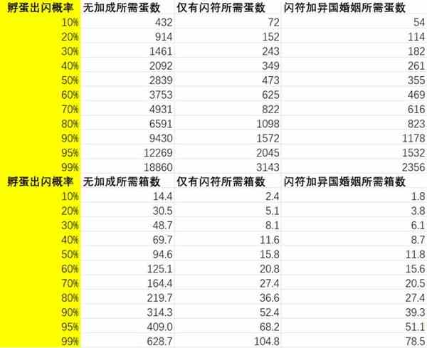 《黑羊》剧情详细解读-黑羊讲了个什么故事