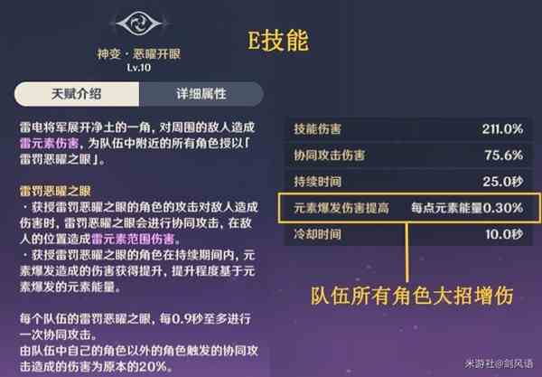 《原神》3.3版雷国队阵容及输出手法教学