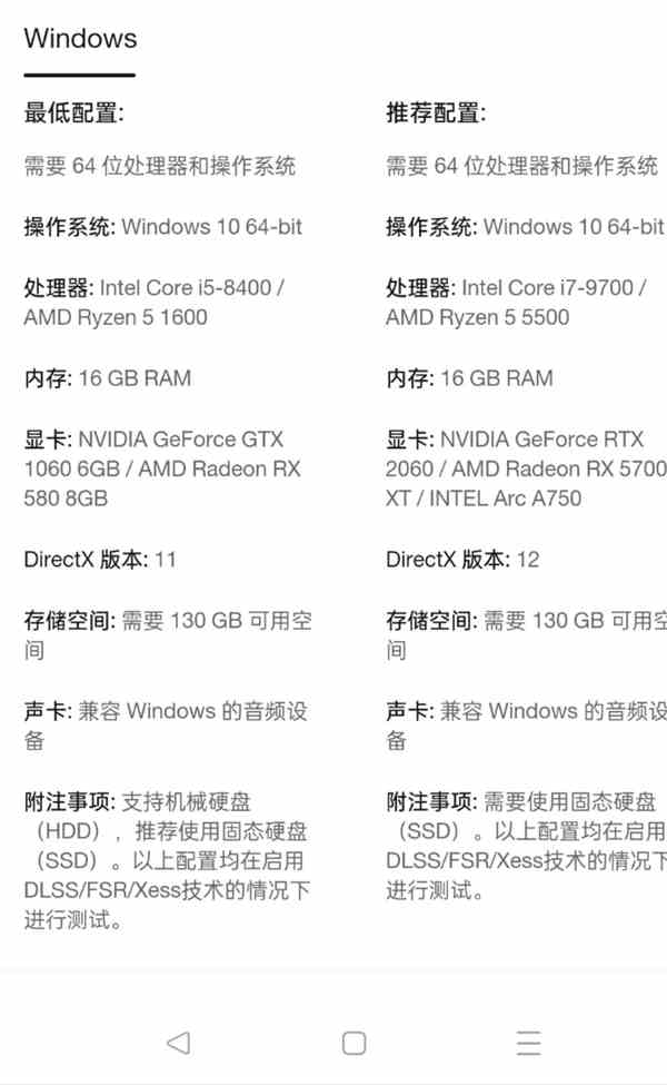 黑神话悟空最低需要什么配置 黑神话悟空配置要求一览