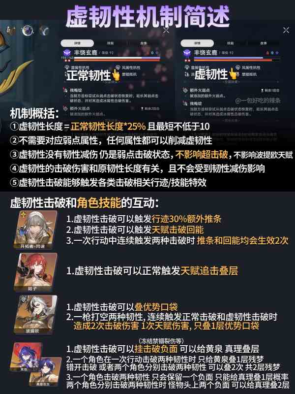 崩坏星穹铁道虚韧性是什么 崩坏星穹铁道虚韧性机制详细介绍