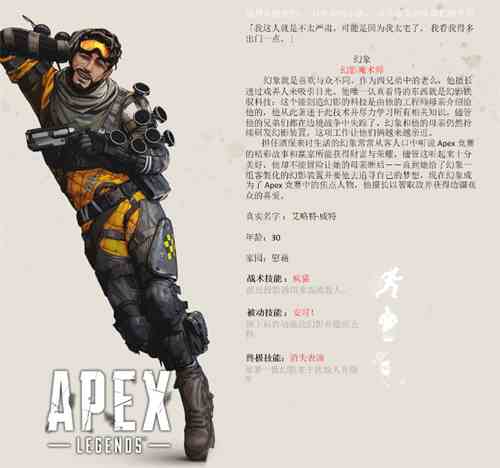 apex英雄全人物图鉴 apex英雄英雄背景与技能介绍汇总