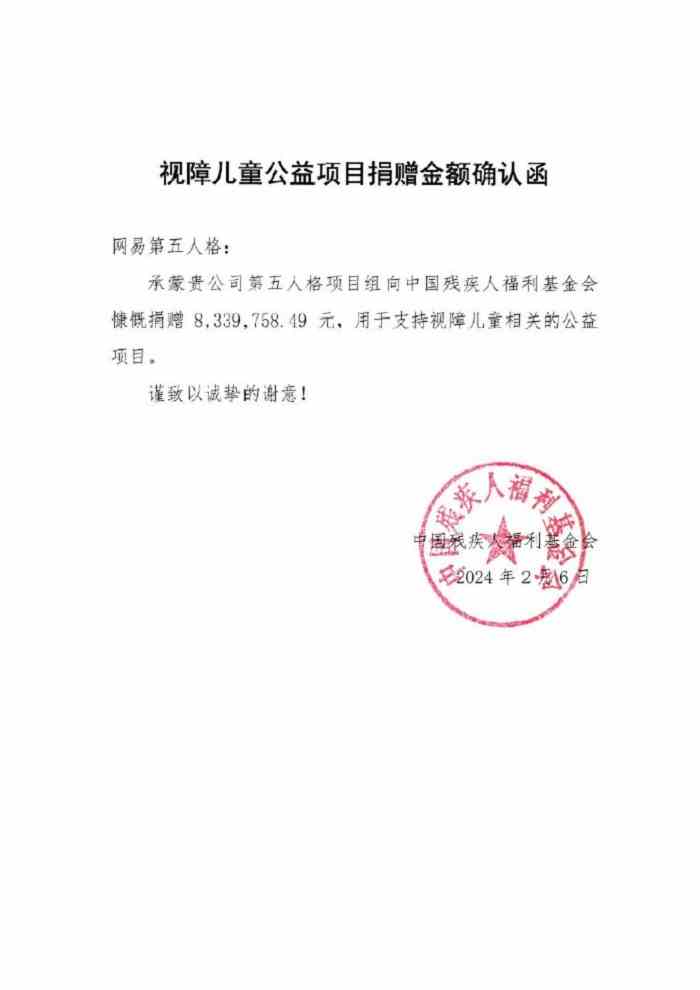 第五人格公益皮肤都有哪些 第五人格捐款结果公示