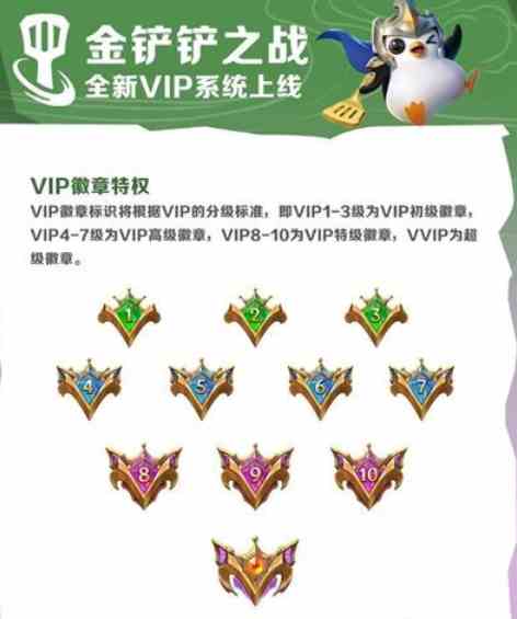 金铲铲vip最高是v几要充多少钱 金铲铲之战vip等级价格表