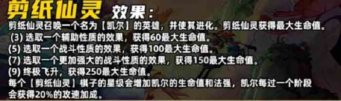 金铲铲之战s11上分阵容推荐 剪纸仙灵登神天使