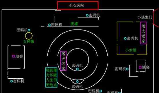 第五人格逃生门位置怎么找 第五人格逃生门位置攻略