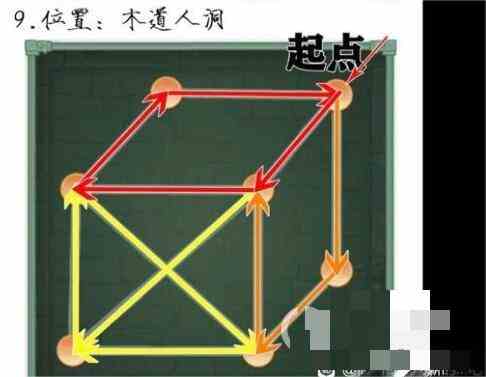 仙剑奇侠传新的开始一笔画宝箱图解