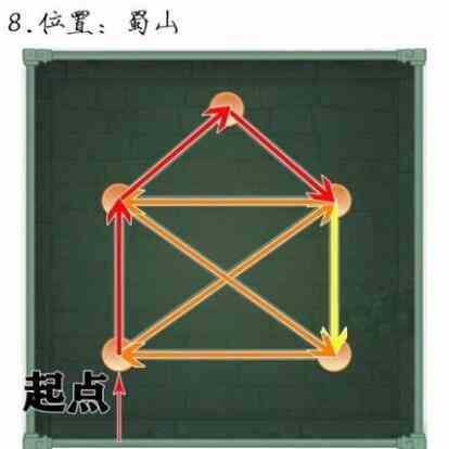 仙剑奇侠传新的开始一笔画宝箱图解