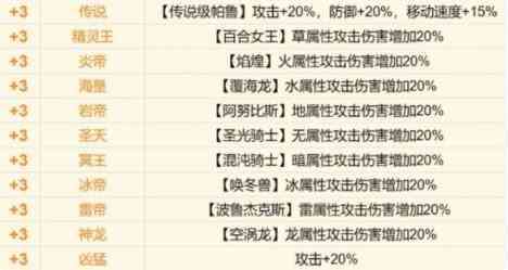 幻兽帕鲁传说词条大全 幻兽帕鲁传说词条属性介绍