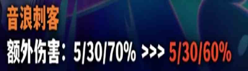 金铲铲之战s10赛季羁绊改动音浪刺客削弱