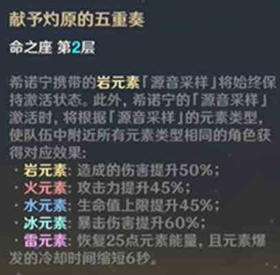 在原神中选择希诺宁探讨最佳命座抽取策略