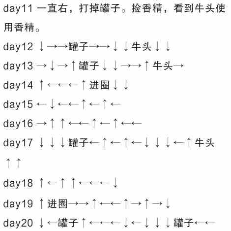 dnf精灵之森大冒险怎么玩 精灵之森大冒险全过关路线汇总