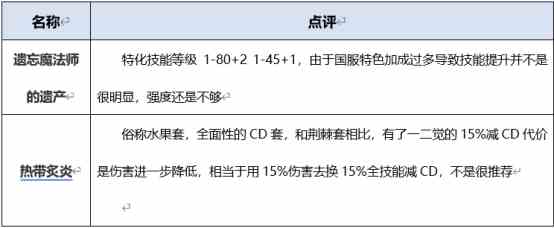 DNF女机械出装搭配思路建议