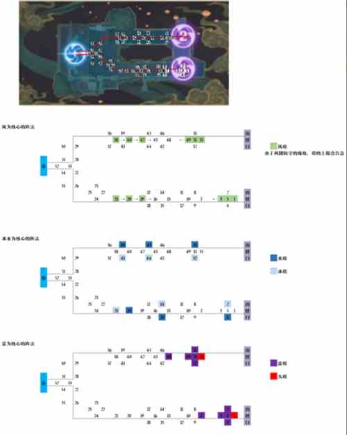 《原神》机关棋谭灵妙之局关卡5通关攻略