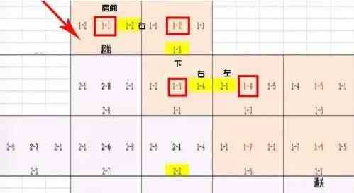 小浣熊百将传豹子头误入白堂虎怎么走？豹子头误入白堂虎攻略路线图[多图]图片3