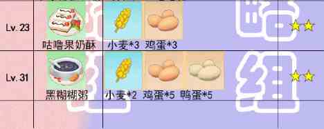 摩尔庄园手游菜谱炖龙虾攻略