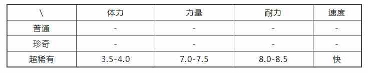 提灯与地下城兔吉拉