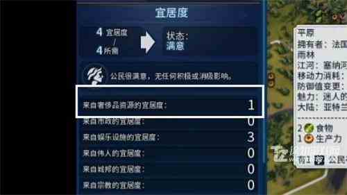 《文明6》宜居度提升攻略