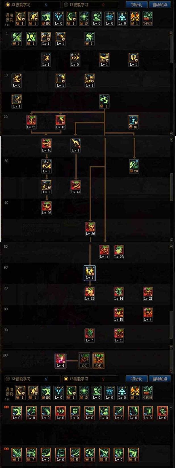 DNF剑魔110级毕业装备怎么选