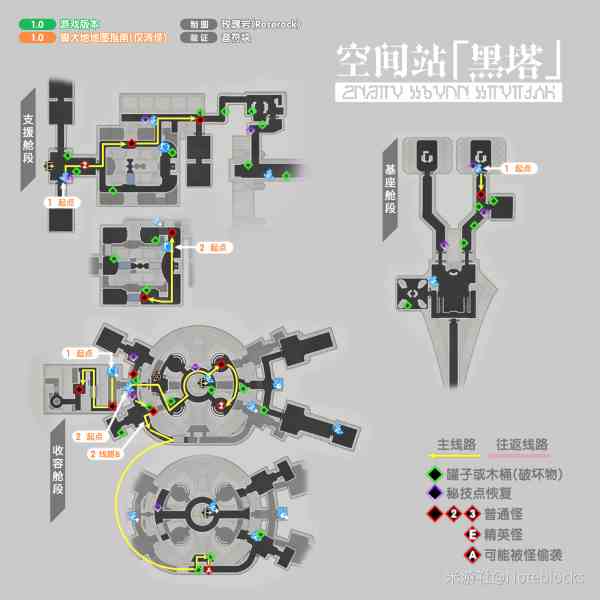 崩坏星穹铁道1.0版本全地图锄地指南