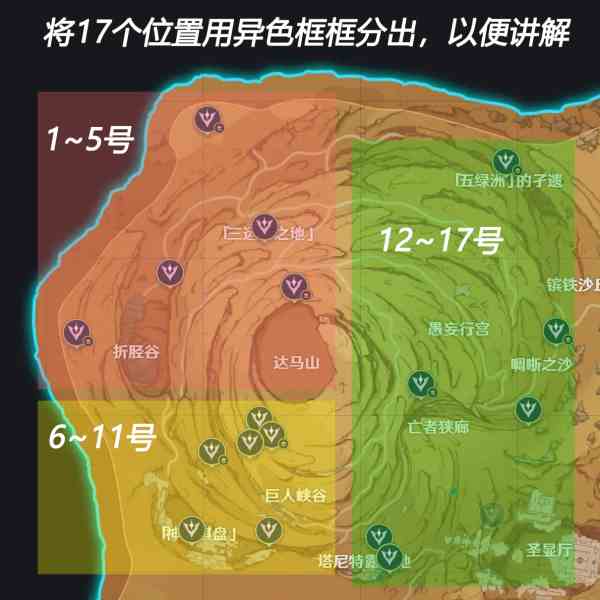 原神千壑沙地景观全收集