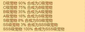 疯狂骑士团宠物合成图鉴大全最新_疯狂骑士团宠物合成攻略