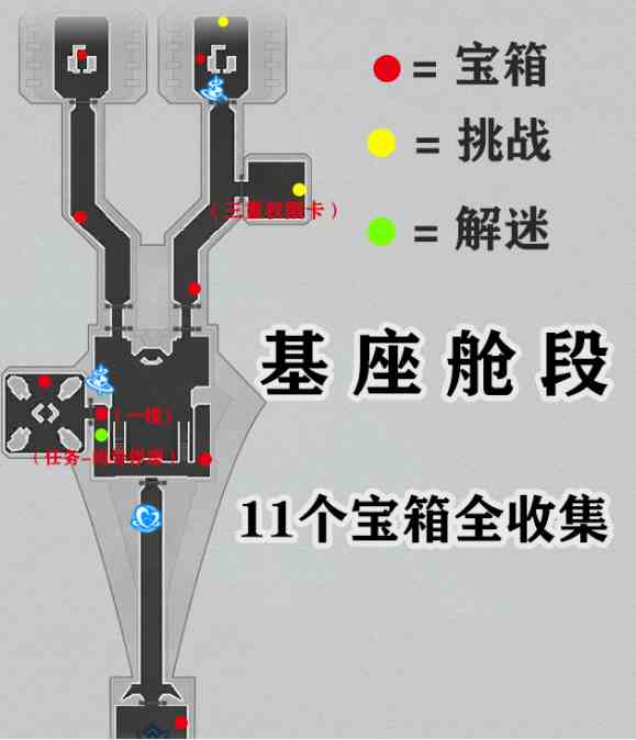 崩坏星穹铁道空间站黑塔宝箱位置